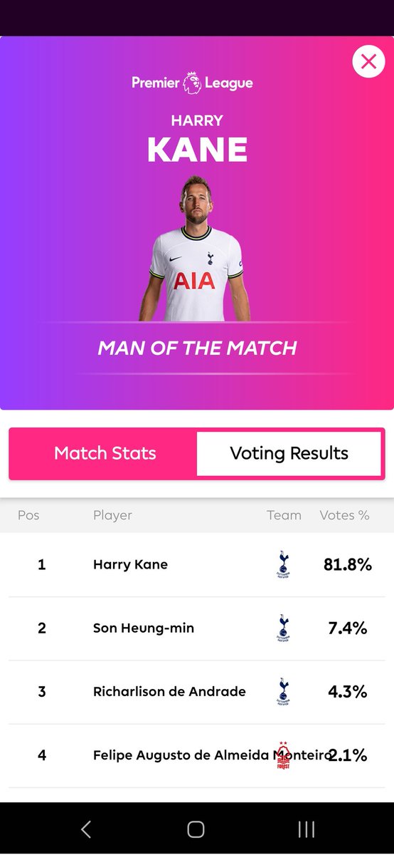 Matt_Sutterby's tweet photo. Shouldn't @OfficialBHAFC Mitoma be getting 3pts, not 1pt, as MoM yday in @OfficialFPL Kane did 🤔🤷 https://t.co/qR59Xe1rJp
