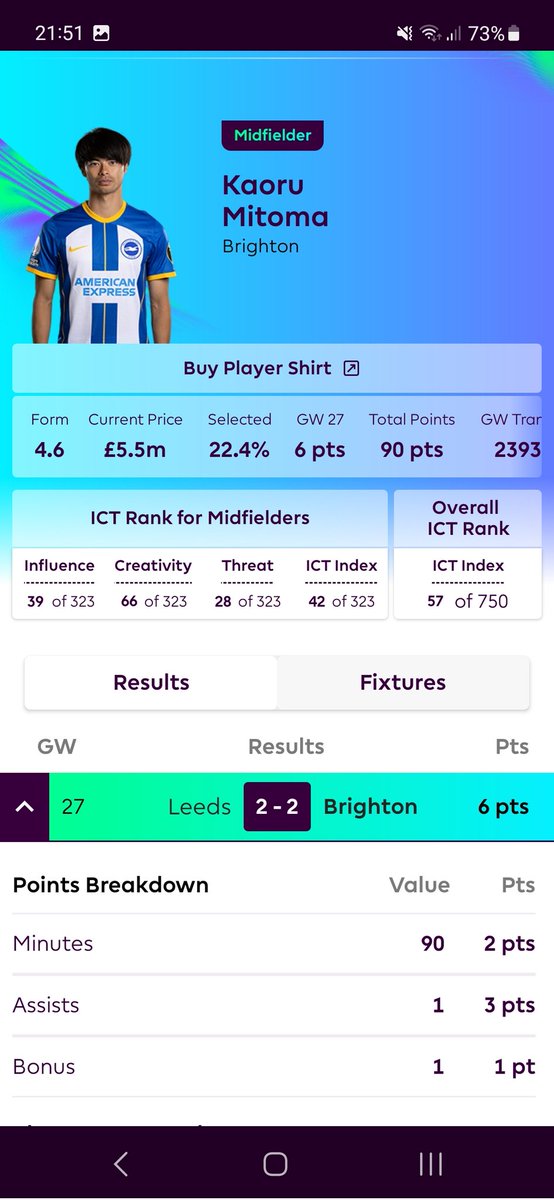 Matt_Sutterby's tweet photo. Shouldn't @OfficialBHAFC Mitoma be getting 3pts, not 1pt, as MoM yday in @OfficialFPL Kane did 🤔🤷 https://t.co/qR59Xe1rJp