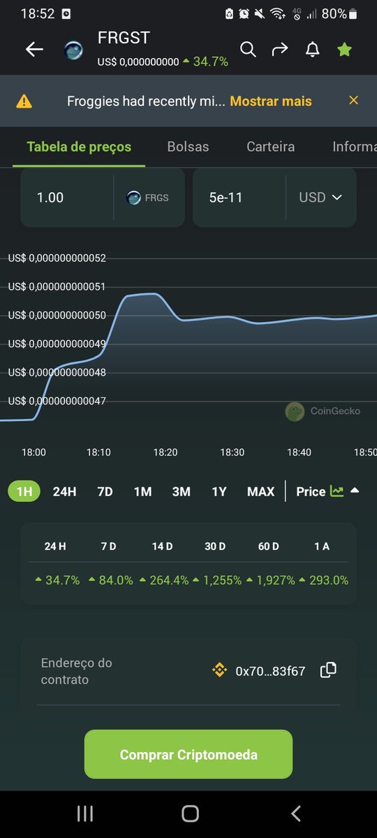 castle built on the Rock with foundations so always in the green on the way to the moon @FroggiesToken <a href="/binance/">Binance</a> <a href="/cz_binance/">CZ 🔶 BNB</a> <a href="/elonmusk/">Elon Musk</a>