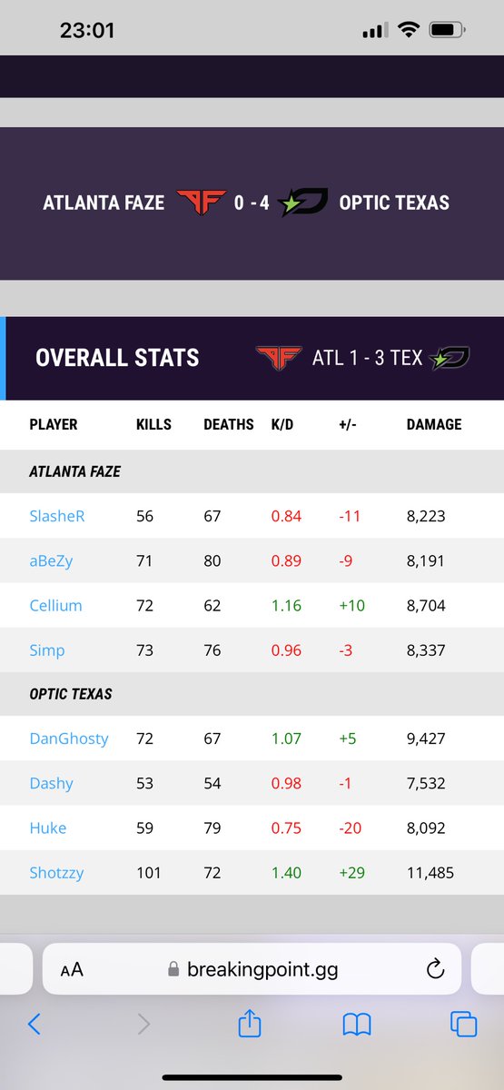 kenxntv's tweet photo. @GGBreakingPoint You love Optic, right? https://t.co/MpfFtVkwmw