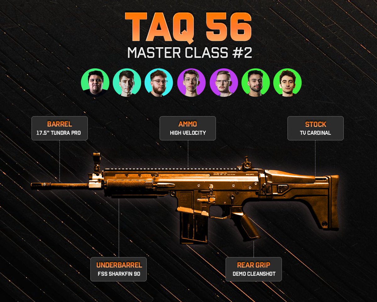 The TAQ-56 Master Class #2

Used by Big <a href="/DashySZN/">brandon</a>,  <a href="/oDanGhosty/">Ghosty</a>, <a href="/ScrappyNJ/">LAT Scrap</a>, <a href="/InsightGawd/">Insight</a>, &amp; more!

More loadouts here: breakingpoint.gg/taq-56-masterc…