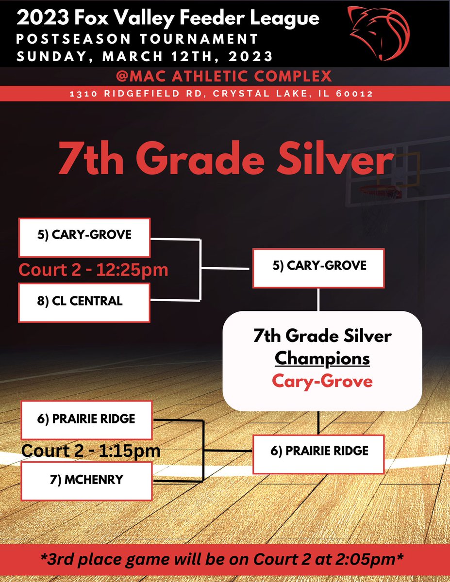 FVFL 7th Silver Bracket Results