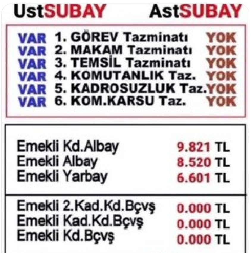 Turkmen_53's tweet photo. Bu tweeti beğeni yapanlar beni takip etsin. Bende geri takip yapacağım. Takipci sayisi ve beğeni çok işe yarıyor. 
Astsubaylar emeklide olsa rahat yok. 
Nedir bu çilemiz 😃
#OylarTazminata
@Turkmen_53 @DurgenHamza @temadankara https://t.co/MI3SwaIHVc