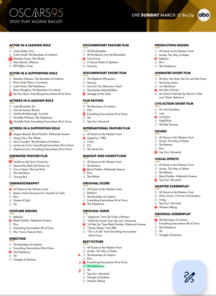 KitchPictures's tweet photo. Predictions for the 2023 Oscars for @theacademy .
Good luck to all of the Nominees. Who do you think will win?
#oscars2023 #theacademyawards #hollywoodsbiggestnight https://t.co/Mh76jrXcTJ