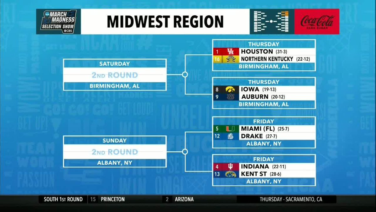 Tres Terrell on Twitter "The Midwest Region of the NCAA Tournament