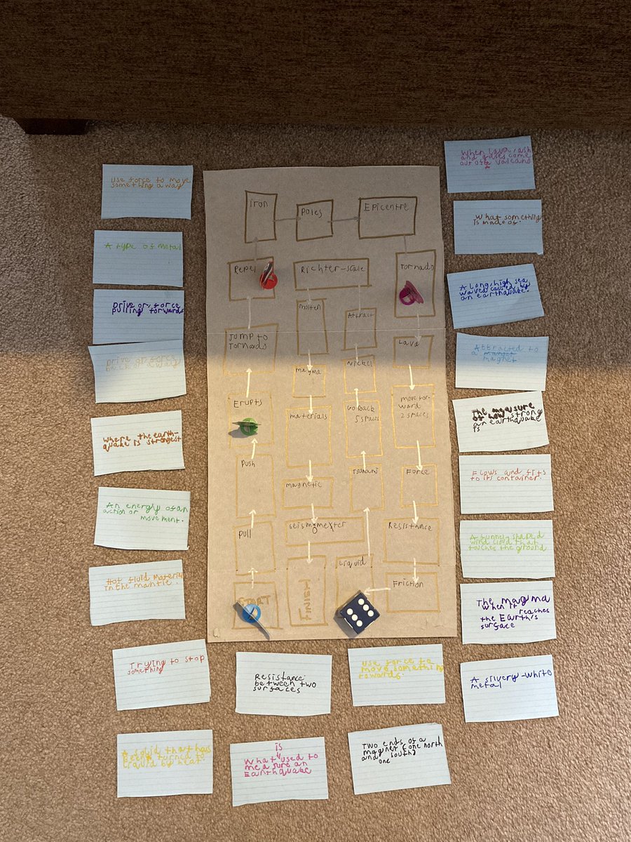 misscrocker's tweet photo. @year3barwell @barwellacademy George wanted me to share pictures from his home learning this week. He can’t wait to bring them to show you tomorrow #Snowday2023 #Homelearning #Learningjourney https://t.co/0aNYFh2ByH