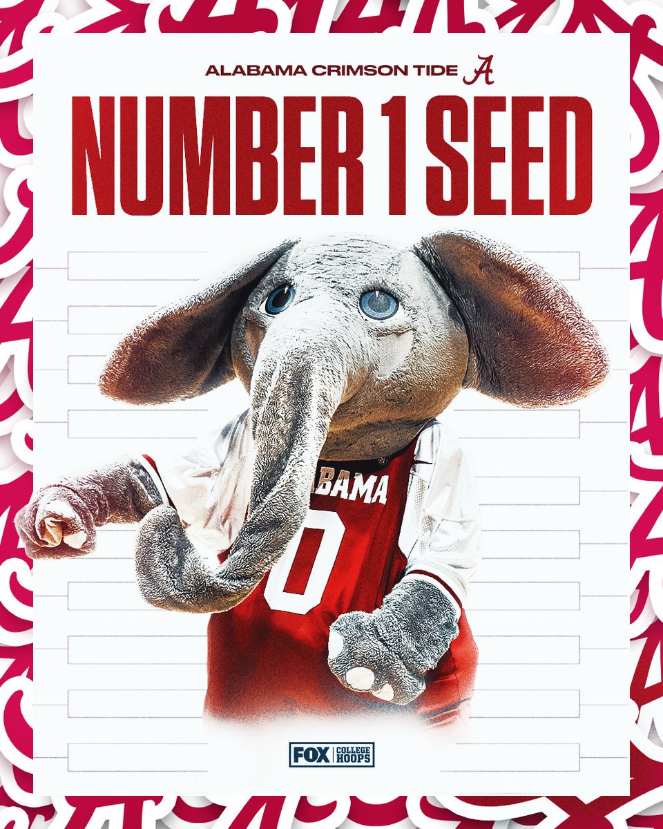 FOX College Hoops tweet media