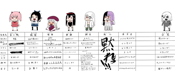 更新 