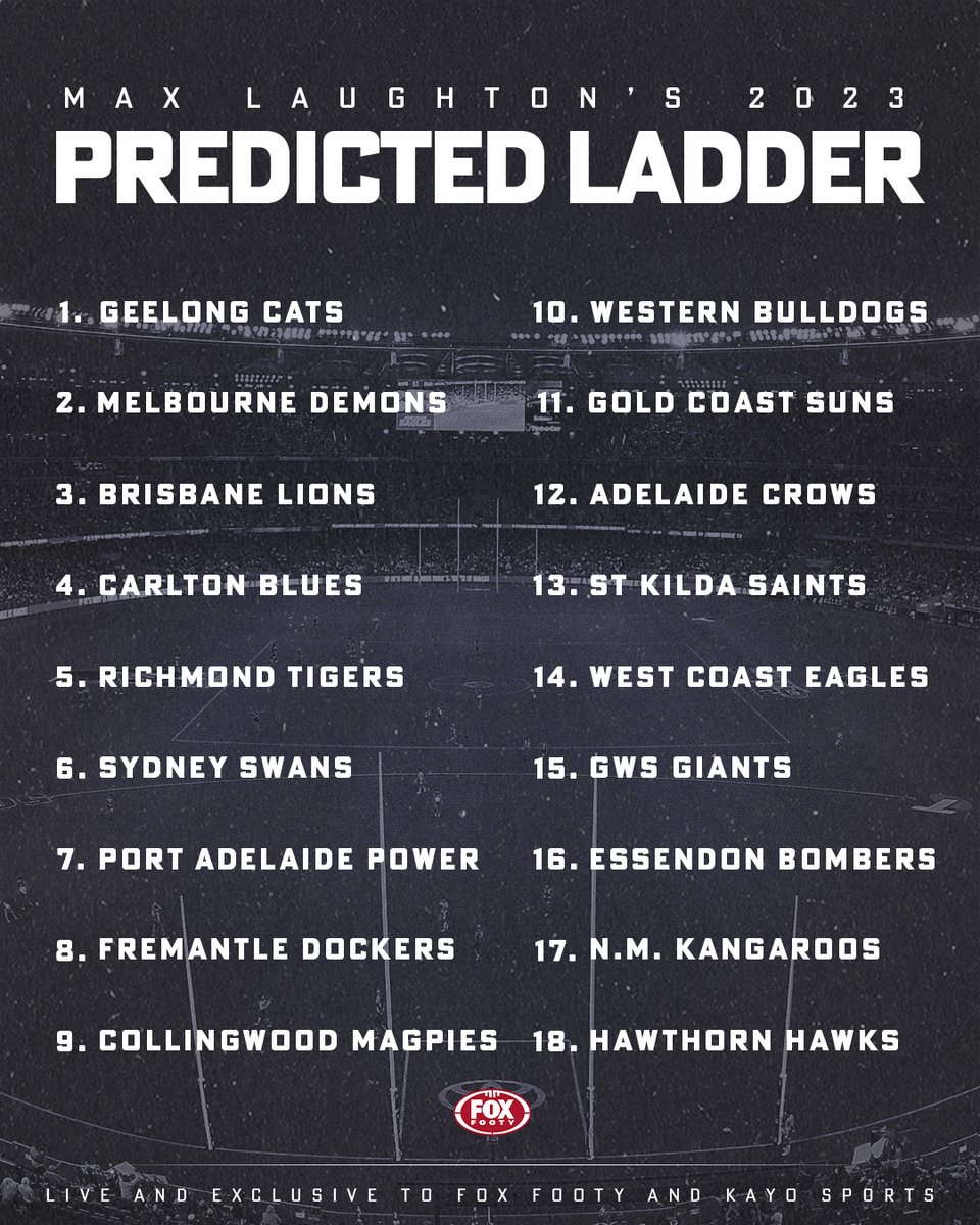 Fox Footy tweet media