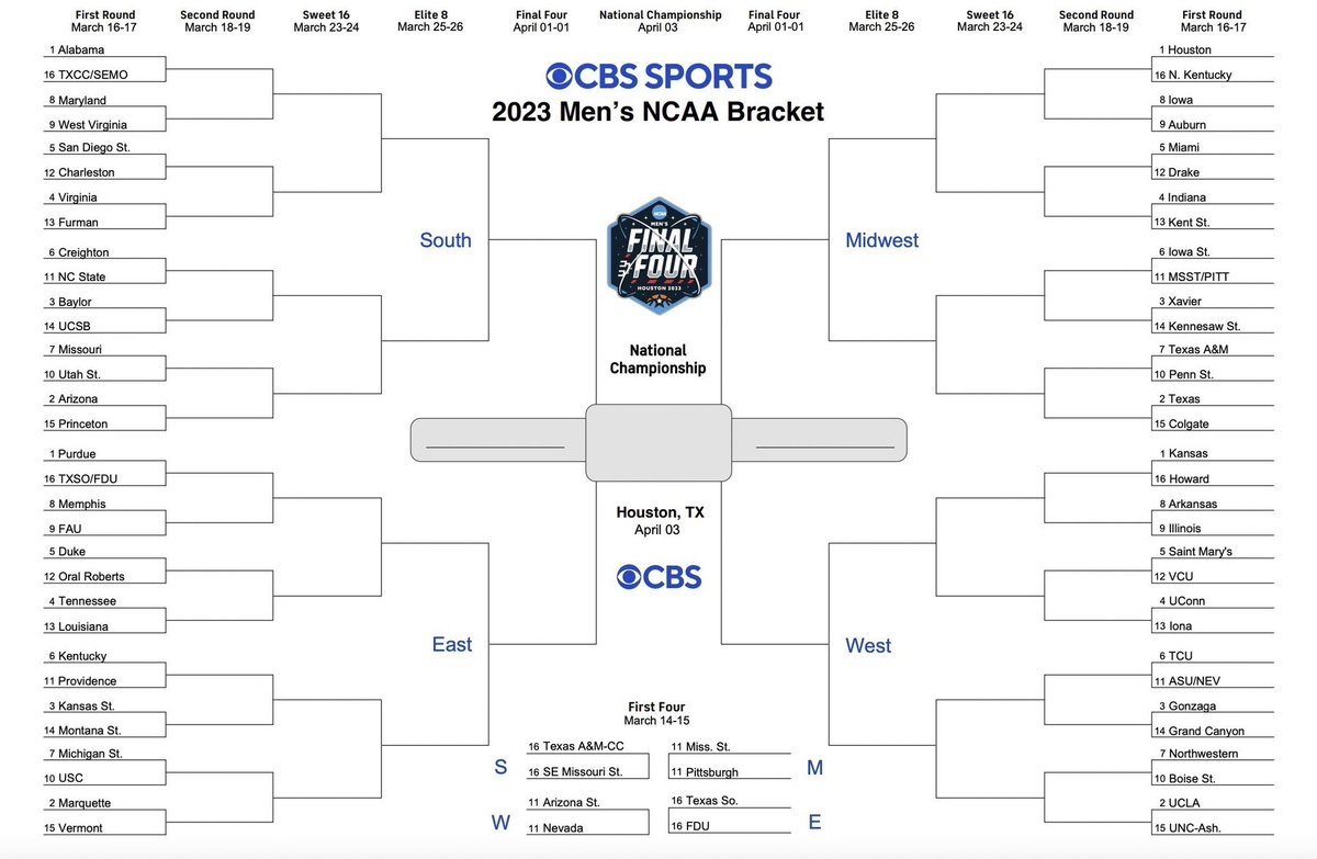March Madness is set. 

Let's dance. 🕺

(📸: <a href="/CBSSports/">CBS Sports</a>)