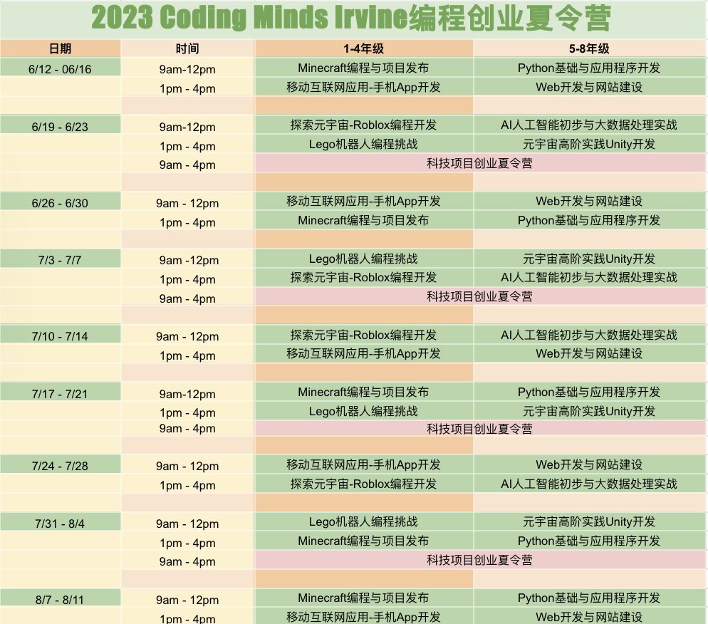 coding_minds's tweet photo. Coding Mind, Registration for 2023 summer camp is now open🌟We do offer online courses this summer. https://t.co/IwWOrcpx5u