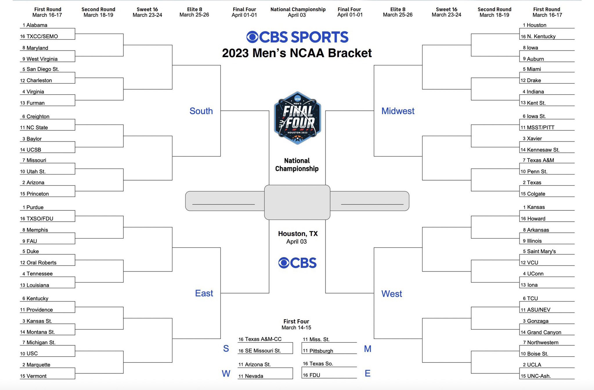 jeff-rabjohns-on-twitter-the-2023-ncaa-tournament-bracket-https-t