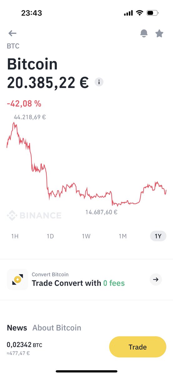 thomas woelfer tweet media