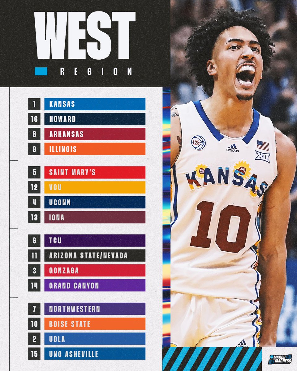 The West Region! 👀 #MarchMadness