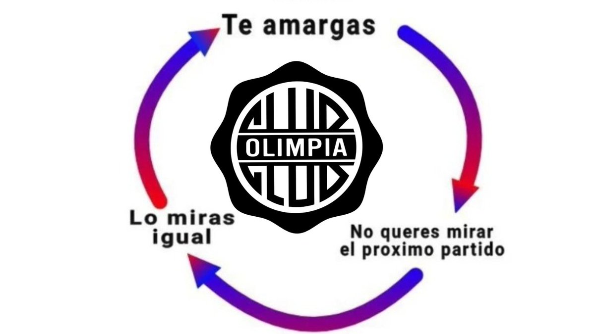 TweetsOlimpia𝕏 (en depresión) (@olimpiatweets) on Twitter photo 