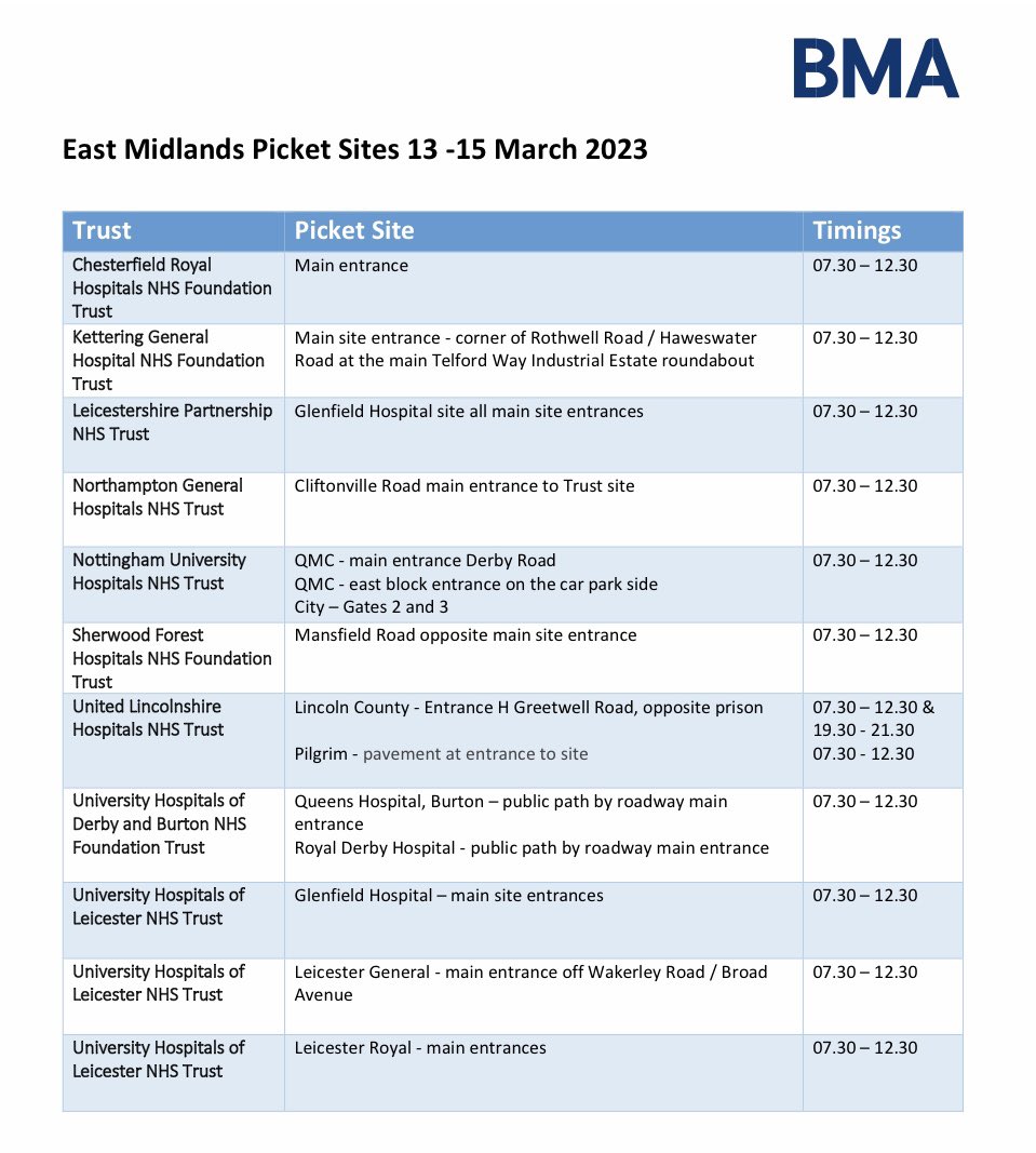 HWoodun's tweet photo. #PayRestoration #JuniorDoctorsStrike come join @BMA_JuniorDocs @TheBMA https://t.co/vCjAylYyhM