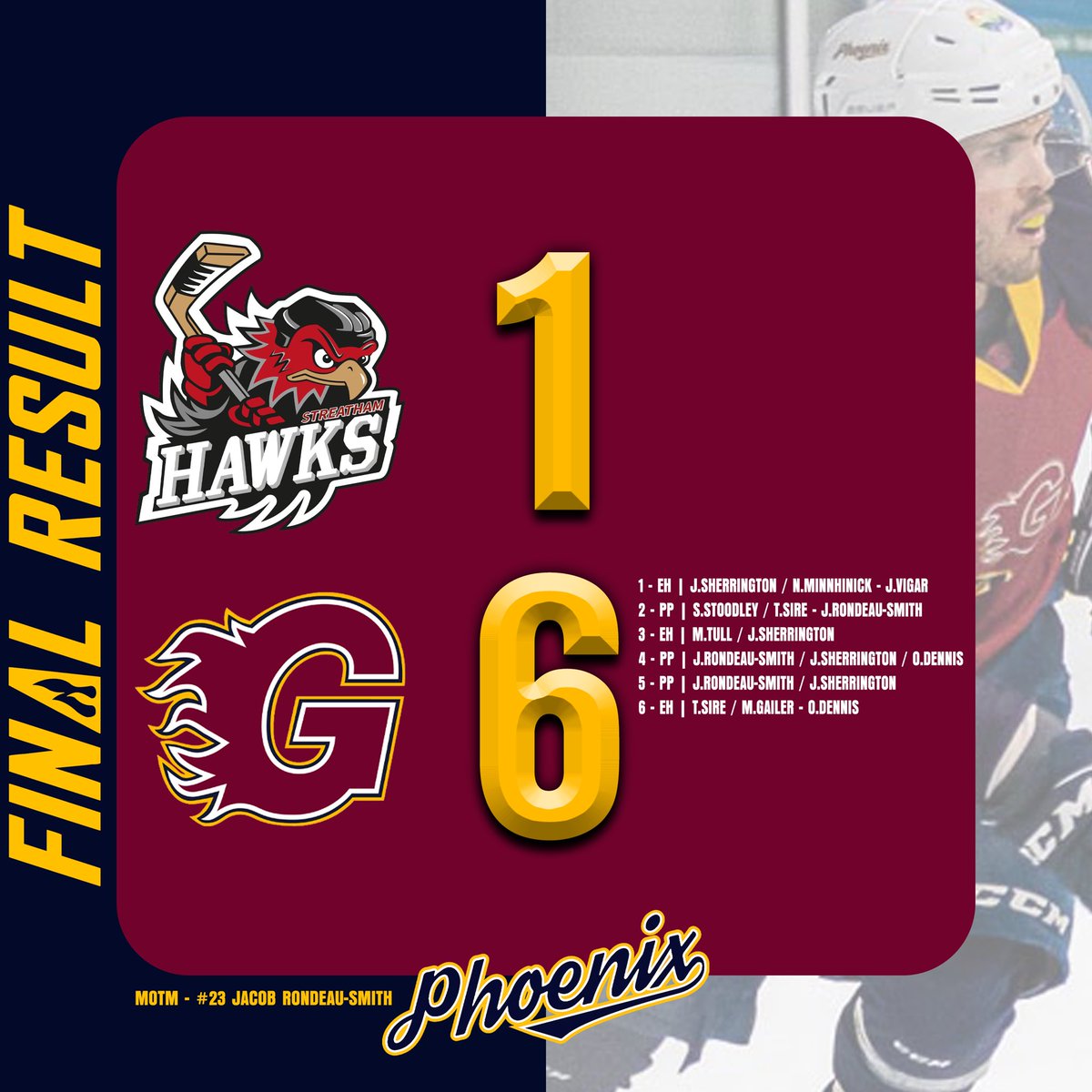 Guildford Phoenix tweet media