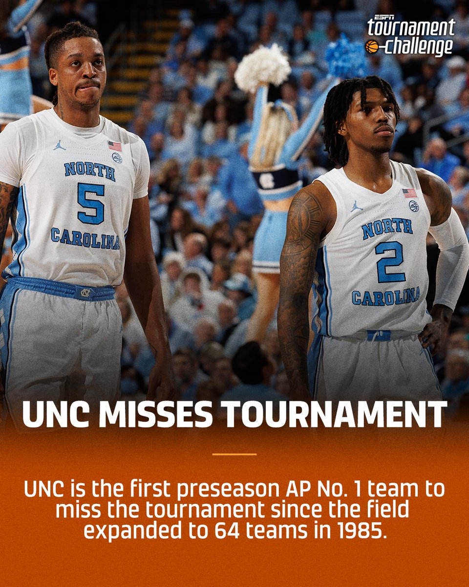 SportsCenter's tweet photo. UNC isn't going dancing this year 😨 https://t.co/5GTEOj3qcq
