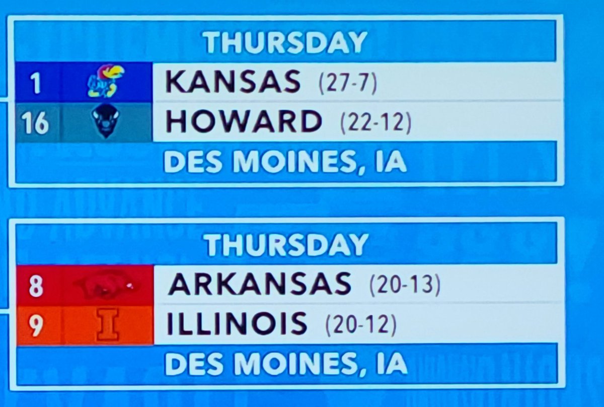 BestPodInIowa's tweet image. What a stinky, stinky, stinky draw if you are not a fan of one of these teams!
Two Big 10 schools who visit Iowa each year, same for Big 12 (and two most HATED schools in that league), two SEC clubs (meh), a nobody and a tube of toothpaste. Yuck!
