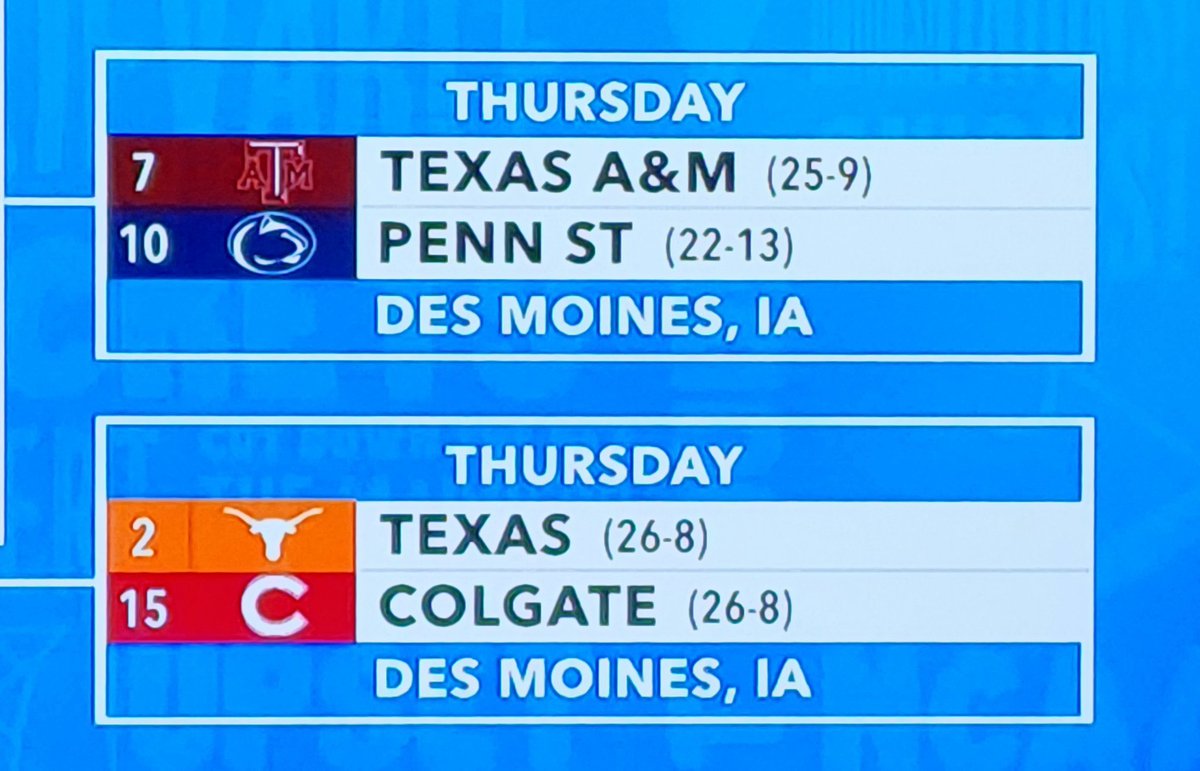 BestPodInIowa's tweet image. What a stinky, stinky, stinky draw if you are not a fan of one of these teams!
Two Big 10 schools who visit Iowa each year, same for Big 12 (and two most HATED schools in that league), two SEC clubs (meh), a nobody and a tube of toothpaste. Yuck!
