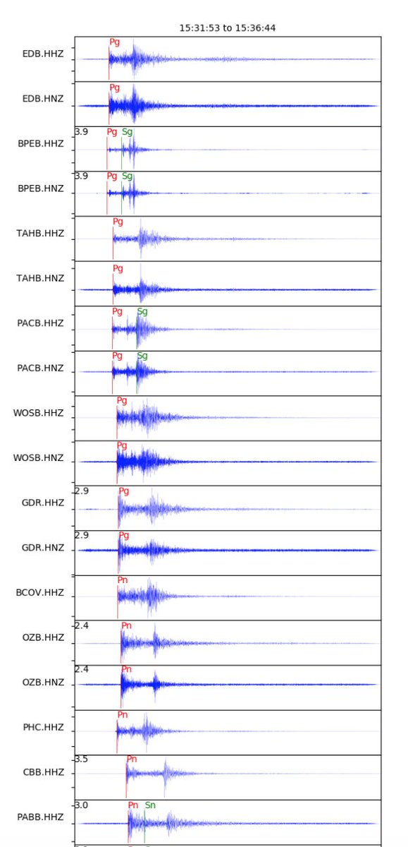 earthquakeguy's tweet image. Today's M4.3 earthquake ~200 km off the west coast of #VancouverIsland is a common event and a friendly reminder of the slow movement of tectonic plates here.
Details on today's #earthquake:
earthquakescanada.nrcan.gc.ca/recent/2023/20…
Earthquakes in southwest British Columbia
earthquakescanada.nrcan.gc.ca/pprs-pprp/pubs…