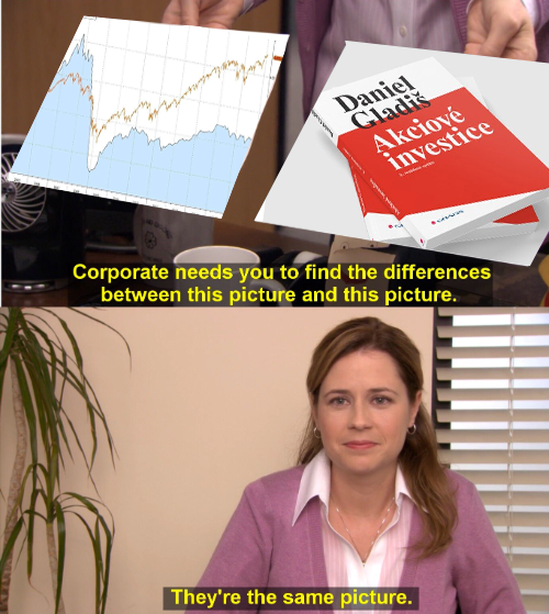 CringeInvestors's tweet photo. Dozvíme se v knížce jak přestat zveřejňovat celou historii fondu? https://t.co/JmOLBDs32o