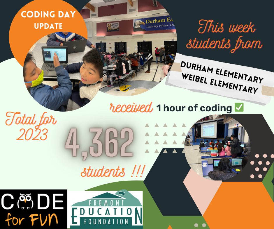 Codeforfun2's tweet photo. ๐ฃ Coding Day Update ๐ฃ This week 919 students at Durham Elementary and Weibel Elementary Schools learned to code with us .... ๐ป bringing the total # of students to 4,362 ๐ for Coding Day 2023! #CSForAll #STEM #computerscience #codeforfun - @Fremont Education Foundation https://t.co/SFdKuivs1O