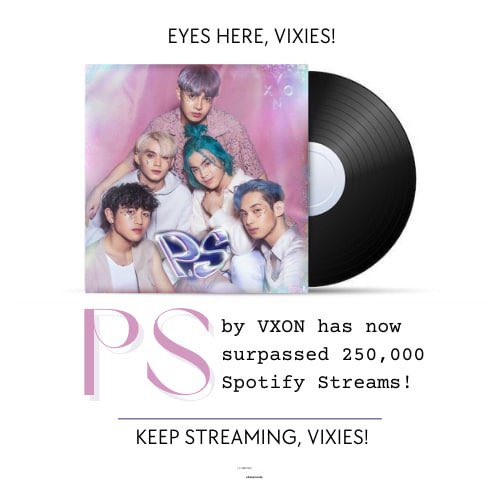 vxonsvt's tweet photo. [SPOTIFY STREAM UPDATE]

'P.S.' surpassed 250,000 stream on spotify!

Keep streaming and let's unlock another goal!

#VXON #VXON_PS https://t.co/WZArV6iZX0