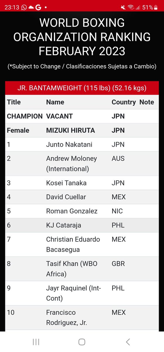 TasifKboxer's tweet photo. Great Achievement by Tasif Khan making it in the WBO top 10 world rankings amongst some of Boxing greats Today.
@monarchpromotn @jumpatinsaneair
#WereClimbing #Humbled #Proud #Bradford #MonarchPromotions #InsaneAir #WeJustGettingStarted #DreamBelieveAchieve #LetsGo https://t.co/4MYPBVrZnK
