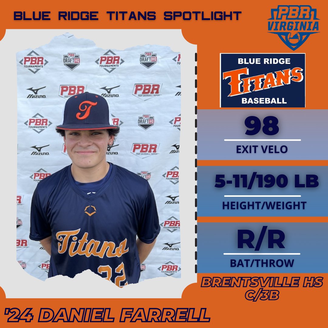 🔸Blue Ridge Titans Spotlights🔹

'24 Daniel Farrell C

See his full profile ⏩loom.ly/v_YYSqU

Full Scout Day Release ➡️ loom.ly/zrFDuy4

#PBRIsThere #PBRScoutDay