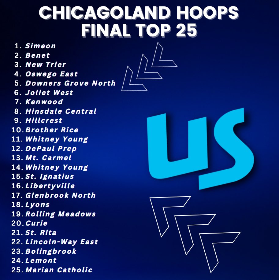 Underdog Sports tweet media