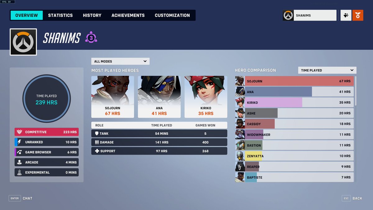 afnish5's tweet photo. First time masters on pc :D https://t.co/5mDMABoJVQ
