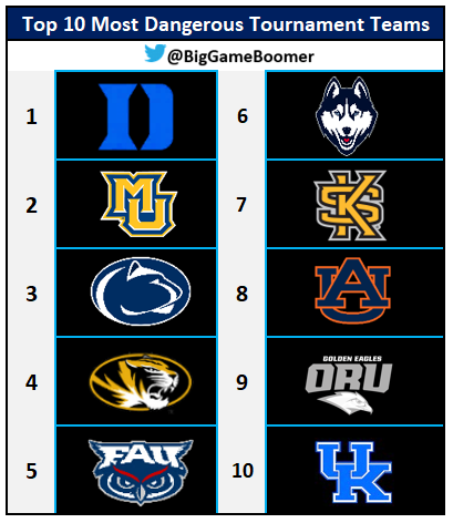 Big Game Boomer tweet media