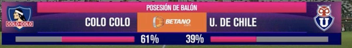Ivan46063648's tweet photo. @Snipperazul Jajajaja verdad que no tienen ídolos, ahí le mandamos a uno que acá no daba ni pa la banca 🤣 https://t.co/0YymJetoQ6