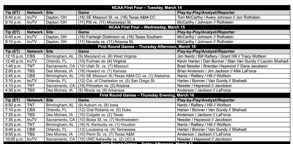 Jeff Goodman tweet media