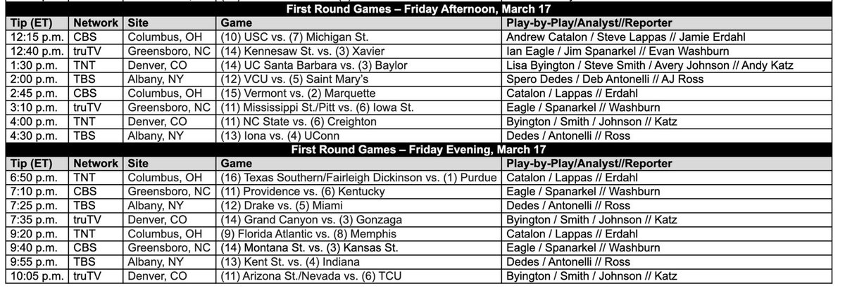 Jeff Goodman tweet media