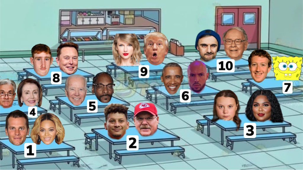 greg tweet media