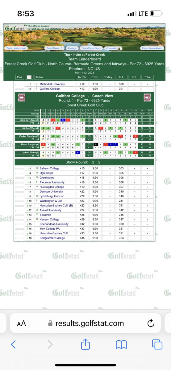 Guilford Golf tweet media