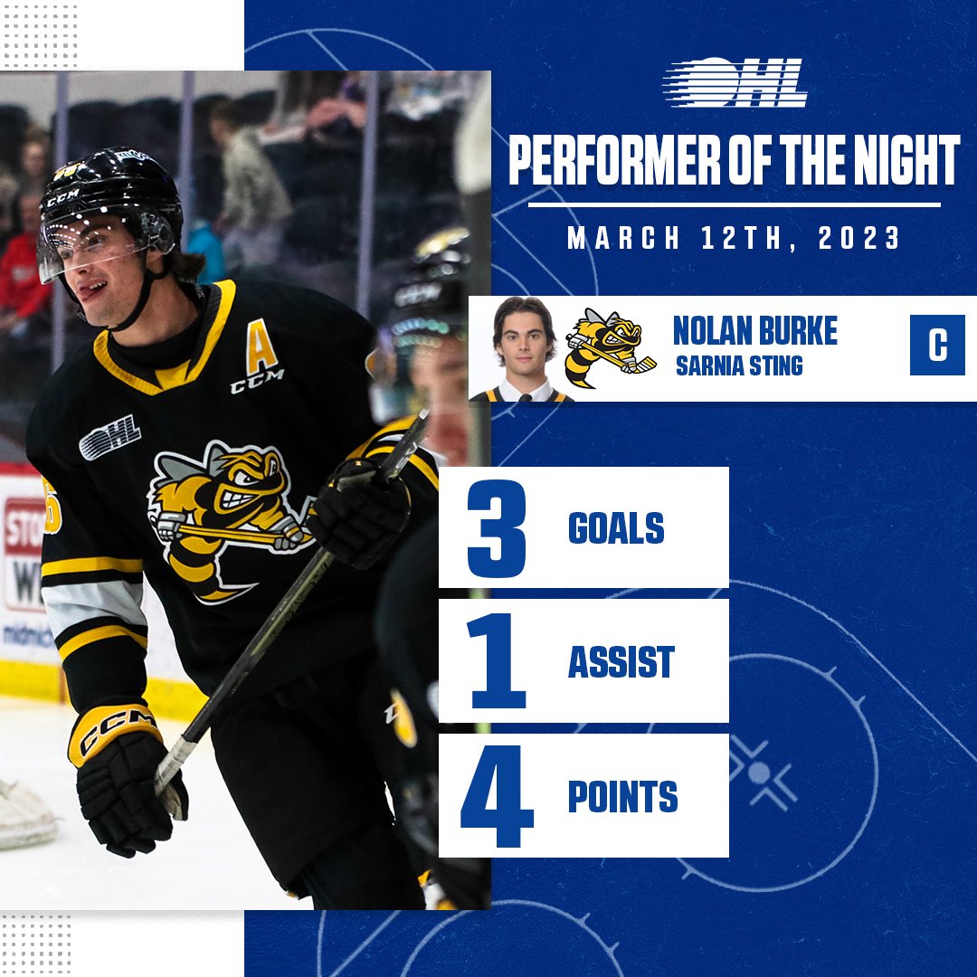 And the #Oscars for best performance in an #OHL role goes to...

<a href="/PredsNHL/">Nashville Predators</a> prospect Nolan Burke's fourth hat trick of the season helped the <a href="/StingHockey/">Sarnia Sting</a> pick up a seventh straight win on Sunday!