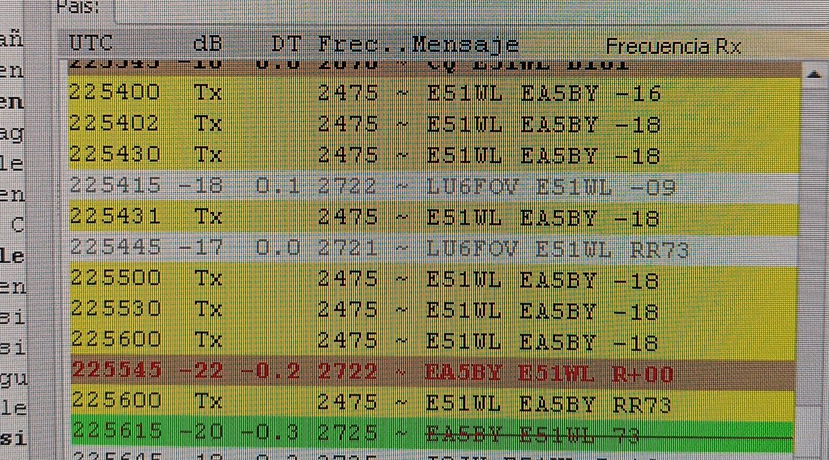 Antonio Galiana tweet media
