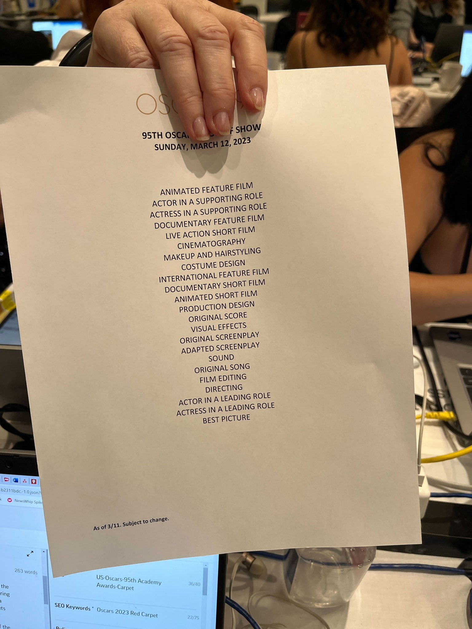 LetsCinema on Twitter "The order of awards to be presented at Oscars 2023. https//t.co