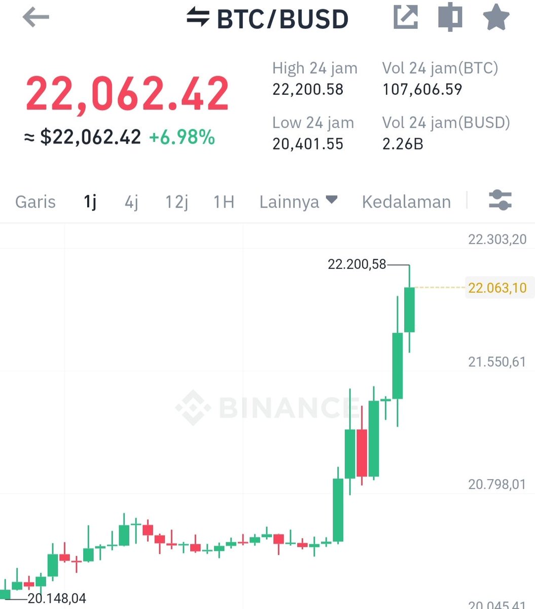 Hoteliercrypto tweet media