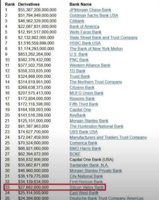 GLOBAL BANKS  / MARKETS - Page 3 FrDwMyZaMAAu4LN?format=jpg&name=small