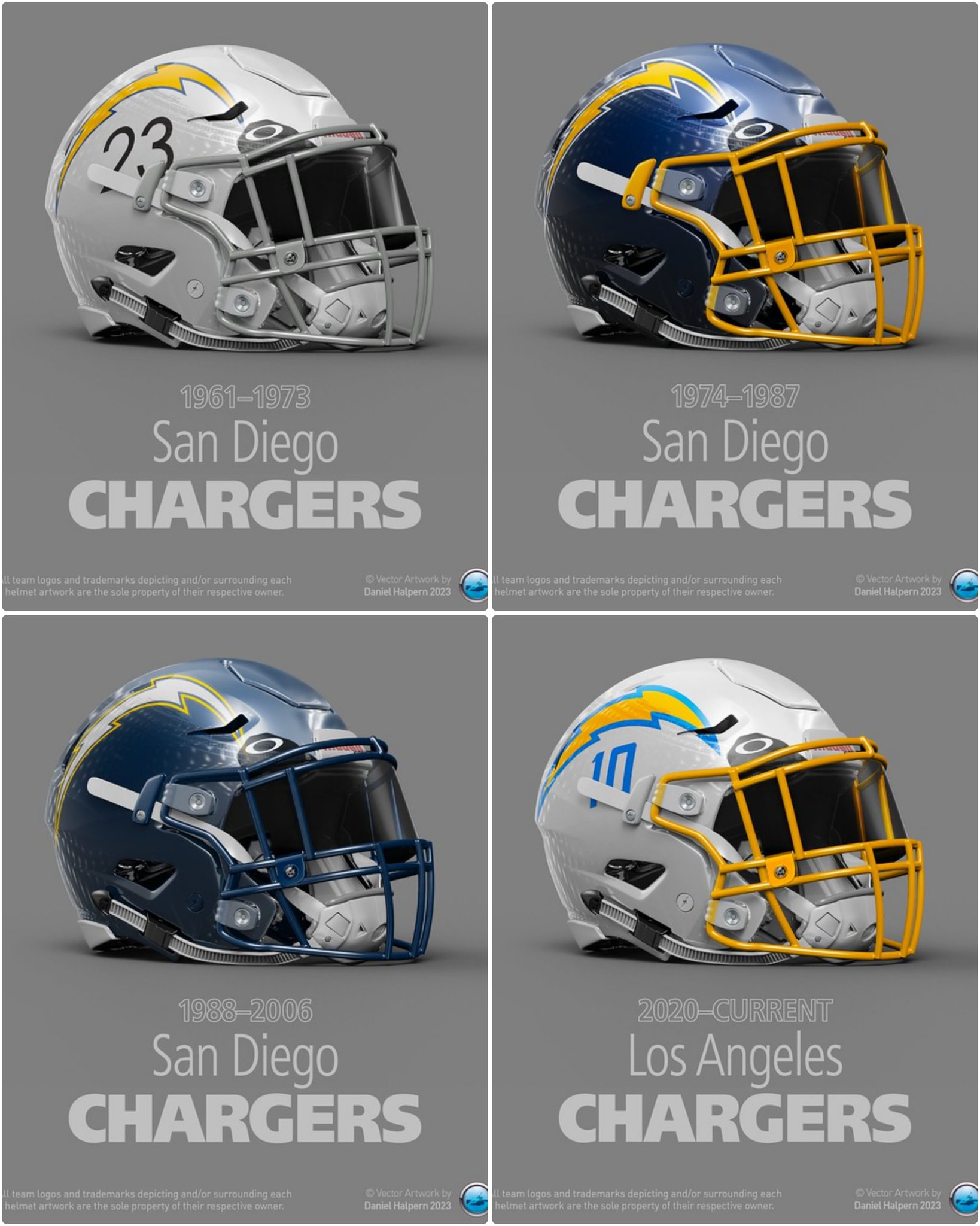Chargers helmets sales