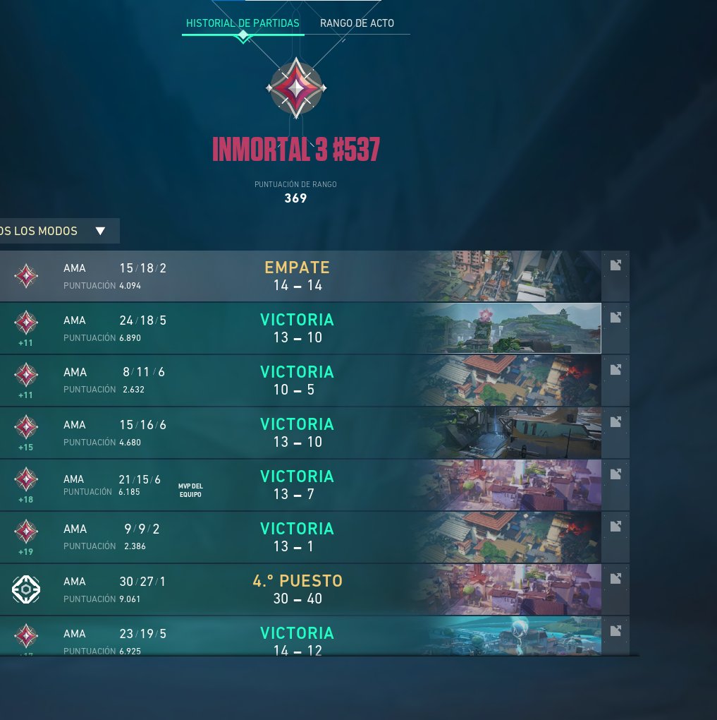 jorgeeVLR's tweet image. broken diff