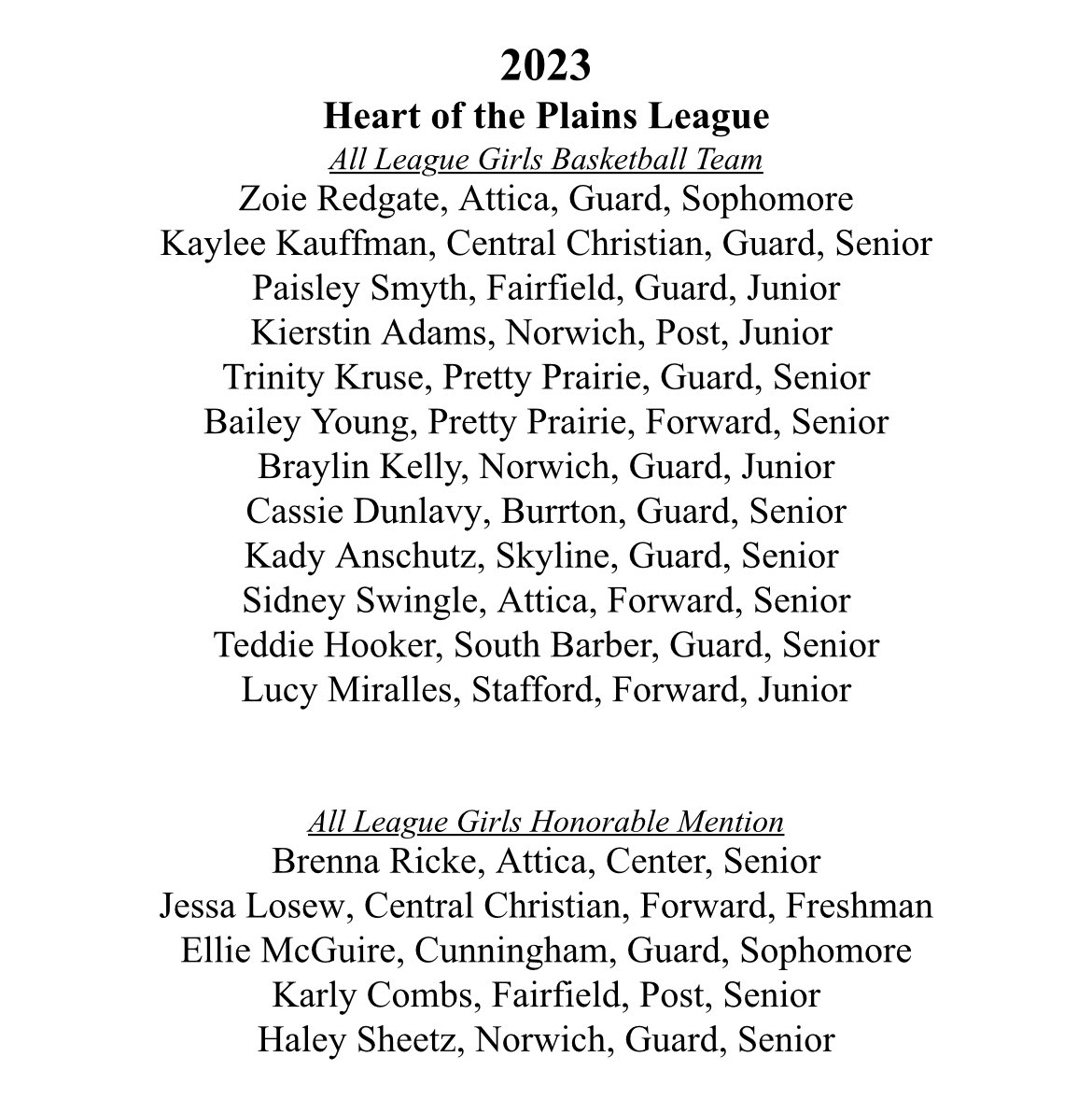 sportsinkansas's tweet image. 2023 All League HOPL Basketball Teams - Girls &amp;amp; Boys 🏀