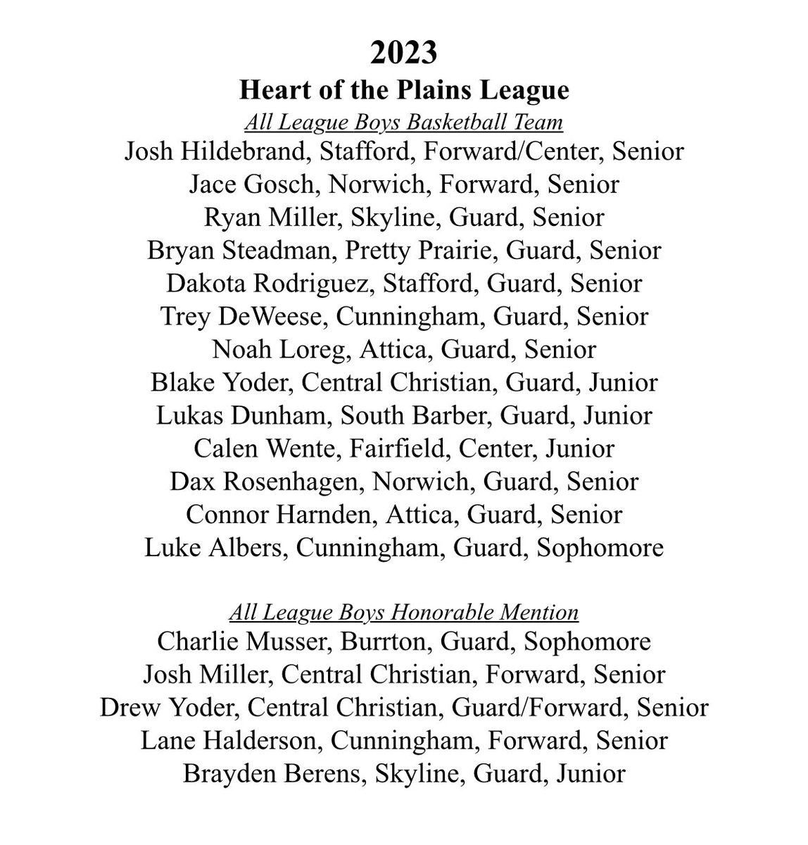 sportsinkansas's tweet image. 2023 All League HOPL Basketball Teams - Girls &amp;amp; Boys 🏀