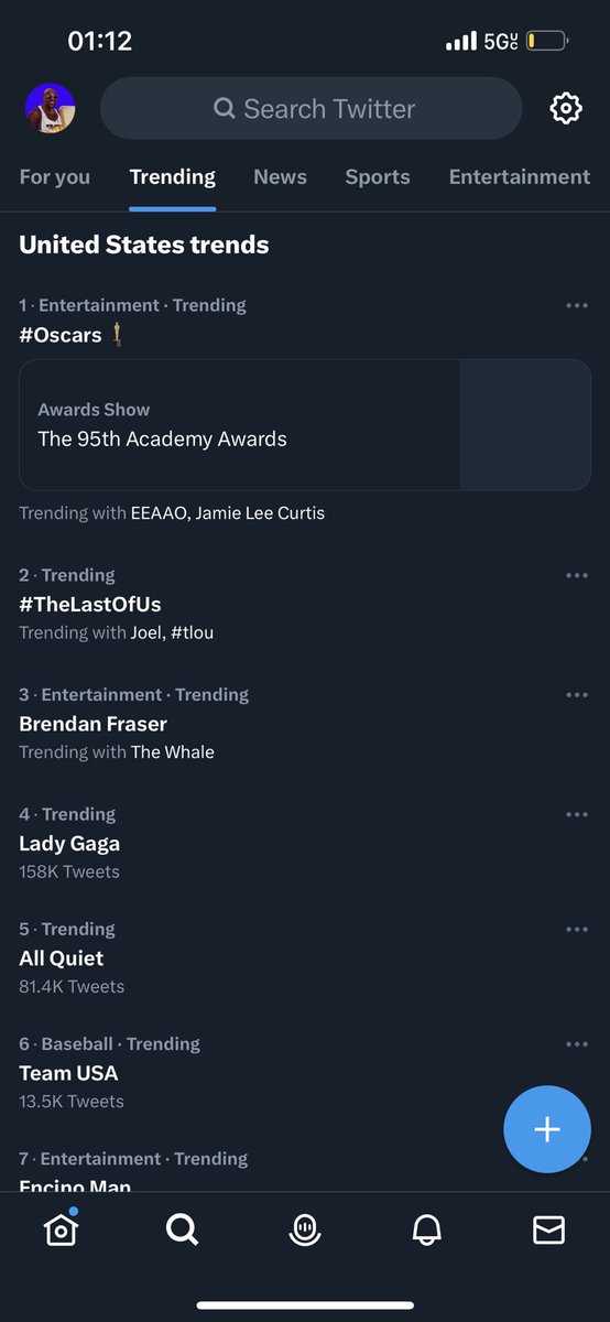 lfondevi's tweet photo. Todo el mundo entretenido #oscars #TheLastOfUs trending en twitter, prepárense cuando abran los mercados !! https://t.co/mVipGBCx9Q