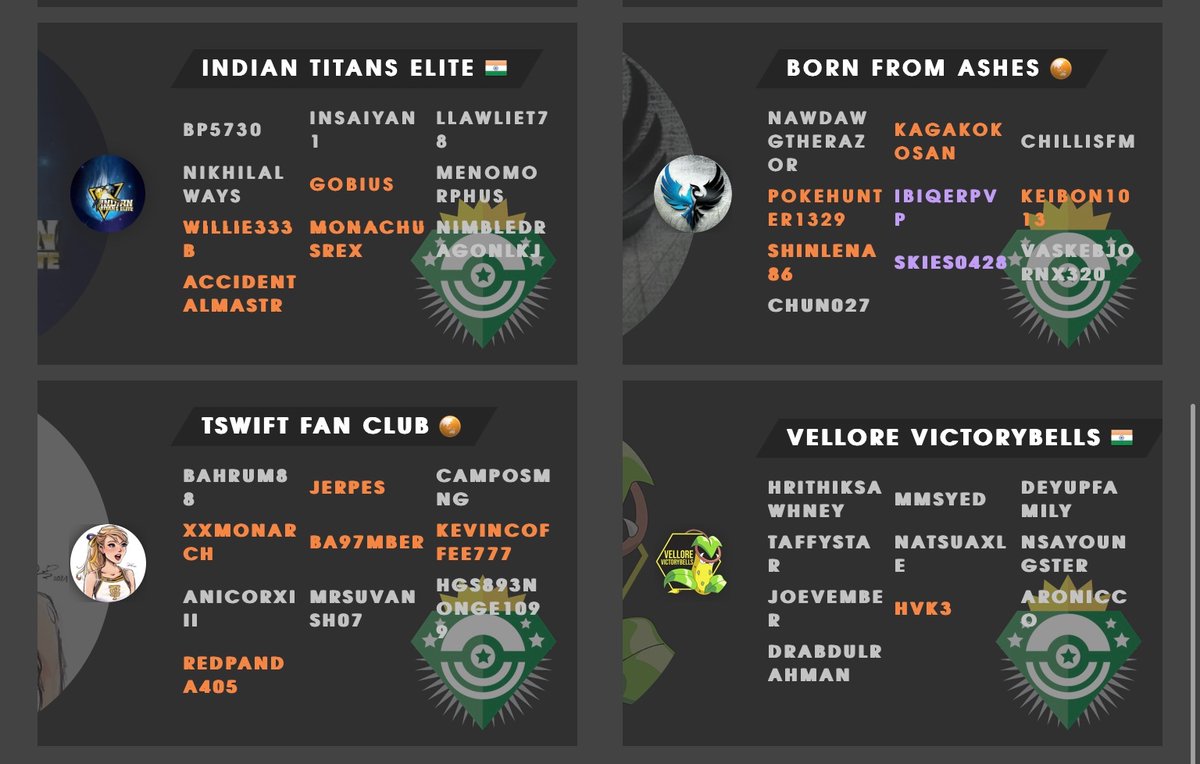 Tassie Timburrs tweet media