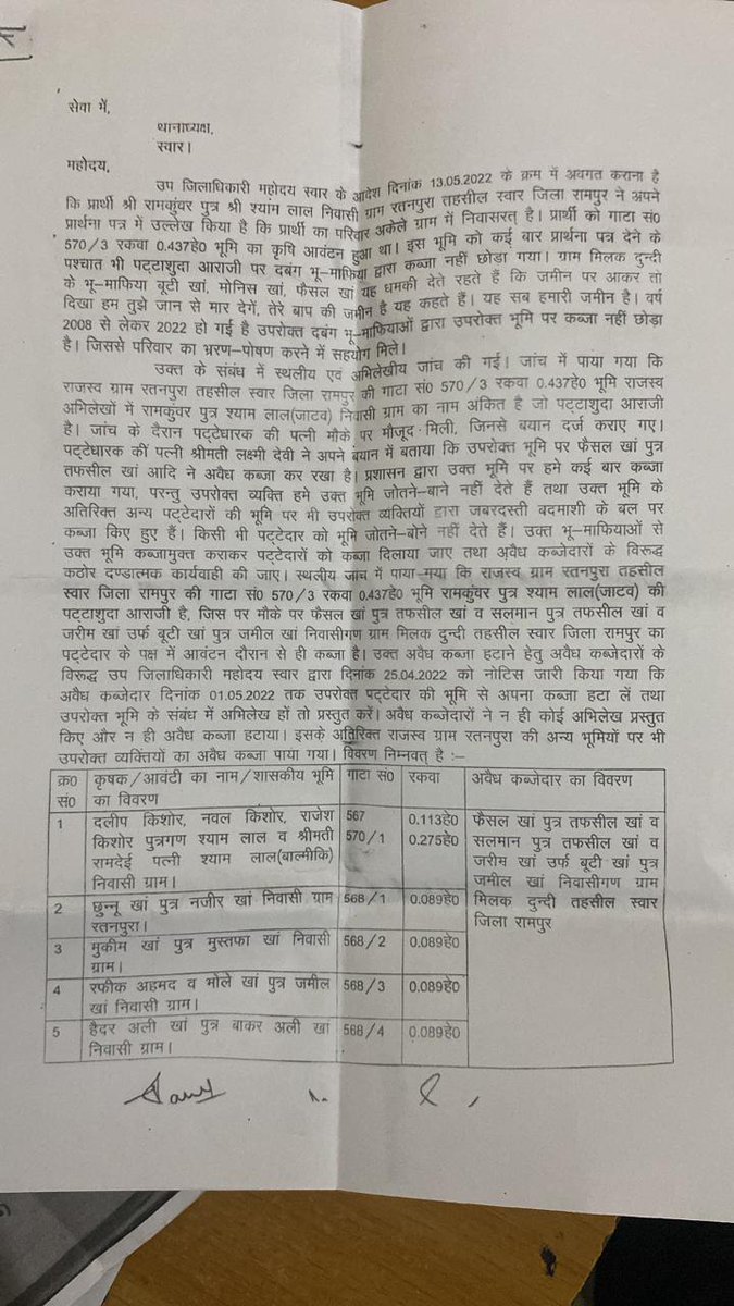Brijesh1972's tweet photo. महोदय ये मई २०२२ की FIR है इसमें एस डी एम् ने थाने को आदेशित किया था मगर अभी तक कोई FIR दर्ज नहीं हुई है जो की उत्तर प्रदेश सरकार के एंटी भू माफिया आंदोलन के विपरीत है कृपया इस मामले में उचित कार्यवाही करें l
@rampurpolice @DmRampur @deorampur @CdoRampur https://t.co/ayHCjZ2SIW
